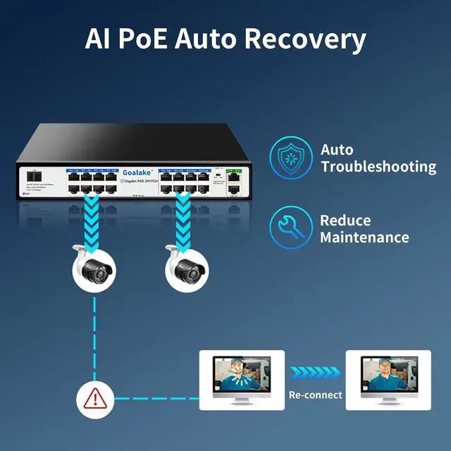 Alt view image 4 of 7 - PoE Switch with 16 Gigabit PoE+ @240W Built-in Power, 2 Uplink Gigabit Port + 1 Combo SFP Slots, IEEE802.3af/at, Metal Casing, VLAN Mode, AI Function, Plug & Play Rack-mountable