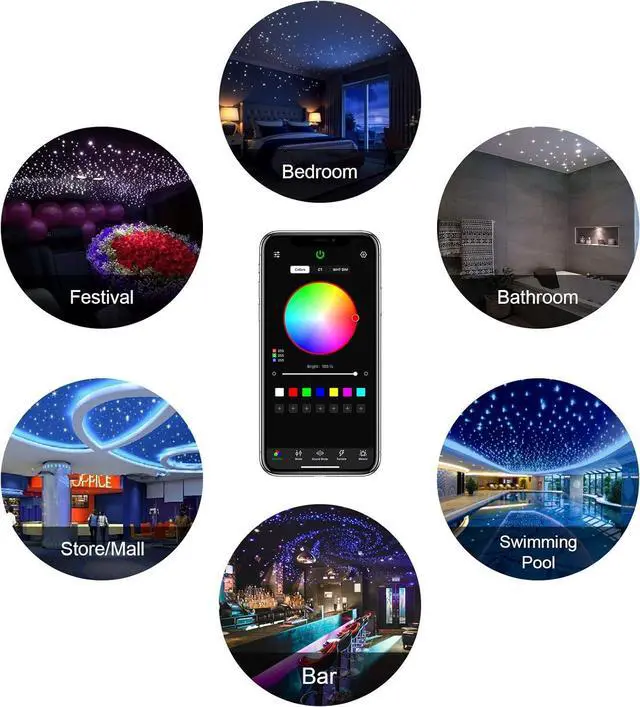 Alt view image 7 of 7 - 16W 450pcs 0.03in 9.8ft Car Use Bluetooth RGBW LED Fiber Optic APP&Remote Music Mode Star Ceiling Headliner Light Kit+Adapter+Cigarette Lighter for Car/Ceiling