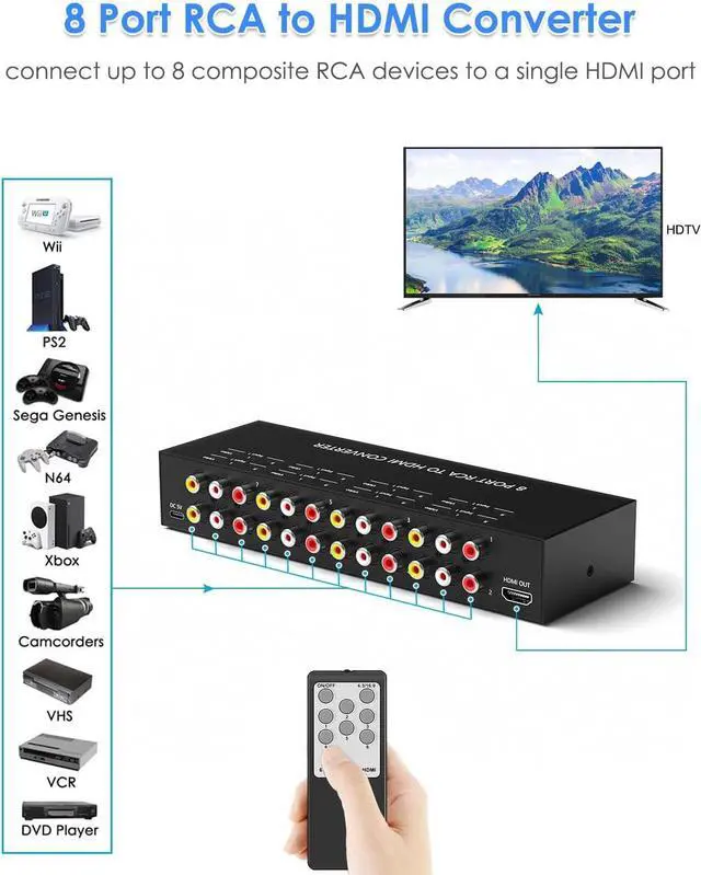 Alt view image 3 of 7 - 8 Port RCA to HDMI Converter - Dual AV to HDMI Adapter Supports 1080P PAL/NTSC Compatible with Sega/Xbox/PS1/PS2/PS3/WII/N64/VHS, VCRs, and DVD Players