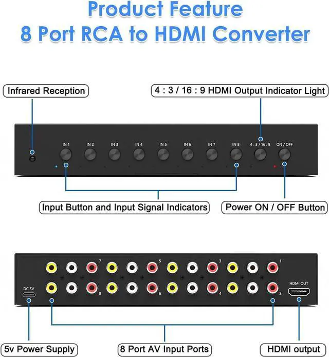 Alt view image 4 of 7 - 8 Port RCA to HDMI Converter - Dual AV to HDMI Adapter Supports 1080P PAL/NTSC Compatible with Sega/Xbox/PS1/PS2/PS3/WII/N64/VHS, VCRs, and DVD Players