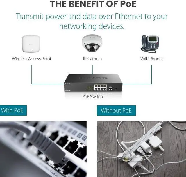 Alt view image 6 of 7 - D-Link PoE Switch, 8 10 Port Unmanaged w/ 1 Gigabit Ethernet Port & 1 SFP Uplink Port, 125W PoE Budget Fanless Rackmount Plug N Play (DGS-1010MP), Black