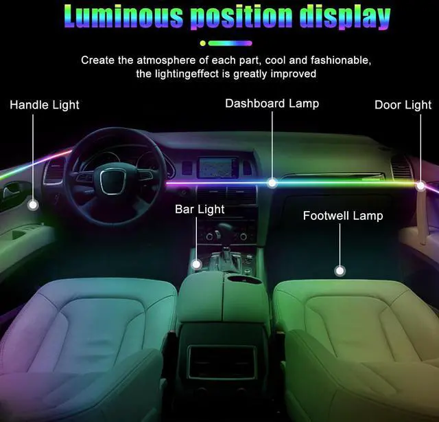 Alt view image 6 of 7 - Car Interior Ambient Lights,18 in 1 128 Colorful LED Acrylic Fiber Optic Strip,Universal Multiple Modes Decoration Atmosphere with Music Sync Rhythm,APP Control,RGB Neon Lighting for All Cars