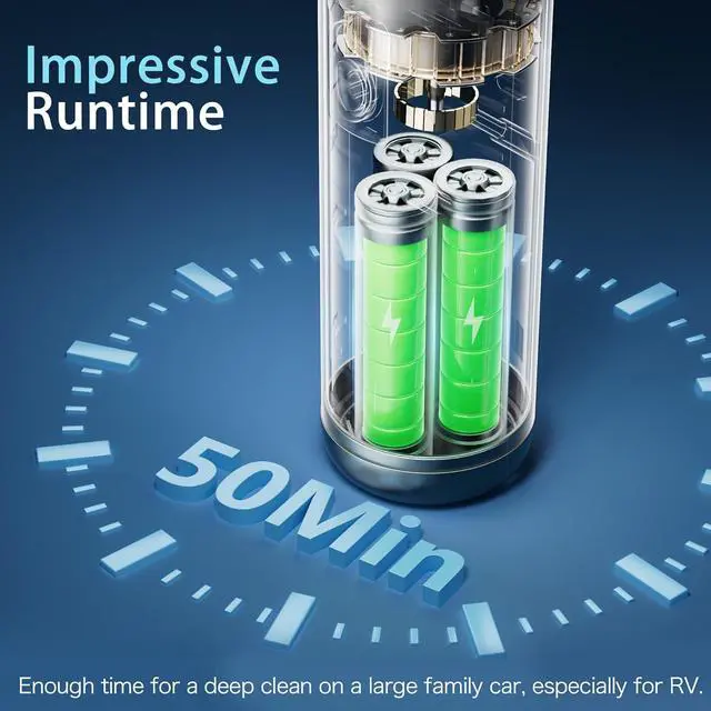 Alt view image 3 of 7 - Car Vacuum, Car Vacuum Portable Cordless with 20000Pa, Car Vacuum Cleaner High Power, 50-Min Decent Runtime, Car Vacuum Cleaner with Flexible Attachments