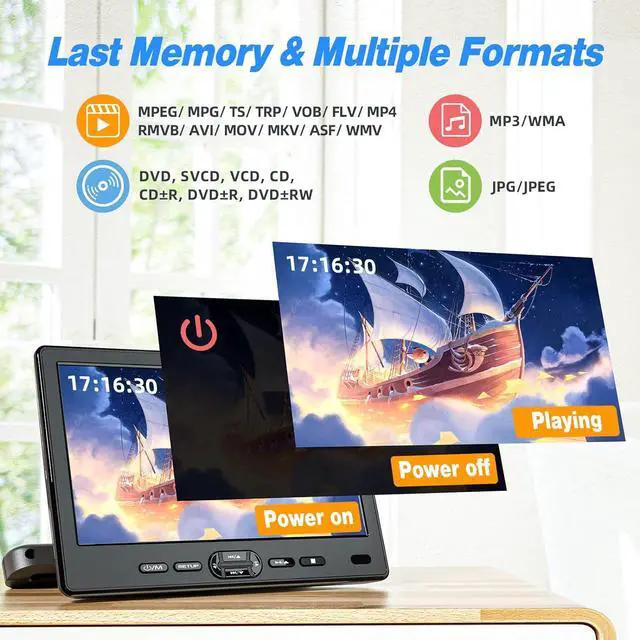 Alt view image 5 of 7 - Car DVD Player with Headrest Mount, Portable DVD Player for Car with Headphone, Suction-Type Disc in,Support 1080P Video,HDMI Input,USB/SD Card Reader,AV in/Out,Last Memory&Region Free