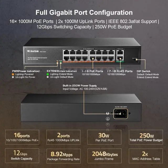 Alt view image 4 of 7 - 18 Port Gigabit PoE Switch, 16 Gigabit PoE+ Ports, 2 Gigabit Uplink, 250W IEEE802.3af/at, Metal Rackmount Unmanaged Plug and Play Ethernet Switch