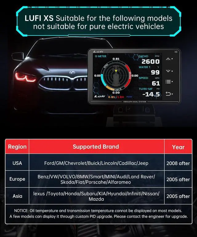 Alt view image 2 of 6 - Xs Obd2 Gauge Display,car inclinometer, Boost Gauge, RPM Meter, Multifunction Heads up Display Cluster