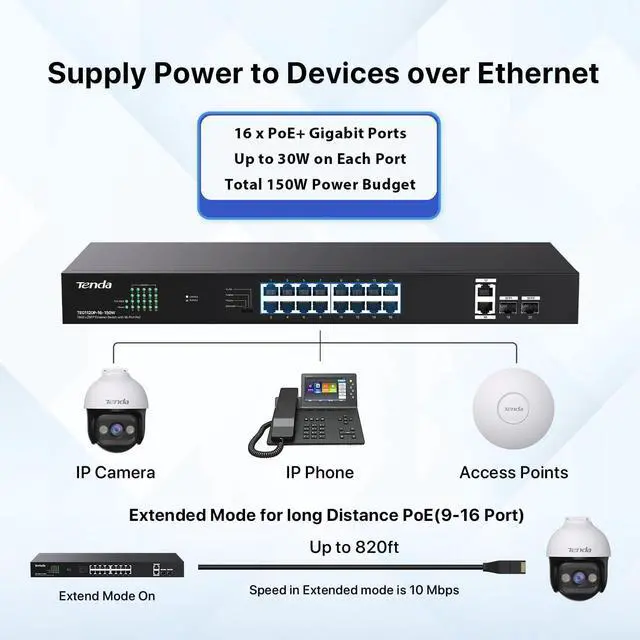 Alt view image 3 of 6 - TEG1120P 16 Port 150W PoE Switch, Compatible with IEEE 802.3af/at Devices, Unmanaged Gigabit Switch with 16 Port PoE+@135W, 2 Uplink RJ45 Ports & 2 SFP Ports, Rack Mountable