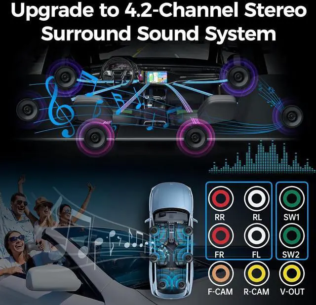 Alt view image 3 of 7 - Upgrade Wireless Double Din Car Stereo with Carplay, Android Auto, Bluetooth, 4-Channel RCA, High Power, 2 Subwoofer Ports, 7" HD Capacitive Touchscreen Car Radio, Backup Camera, Audio Receiver