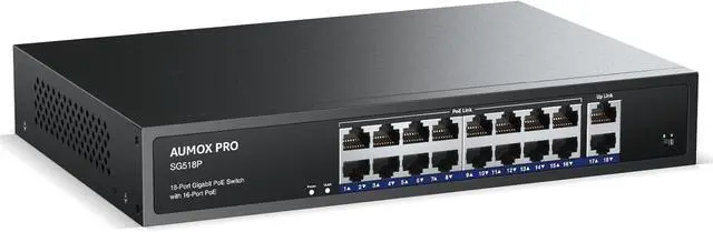 Main image of 16 Port Gigabit PoE Switch,AUMOX PRO SG518P 18 Ethernet Unmanaged PoE with 2 Gigabit Uplink 250W,Plug and Play,Sturdy Metal Desktop, Wall Mount or Rackmount Network Switch, 802.3af/at Compliant