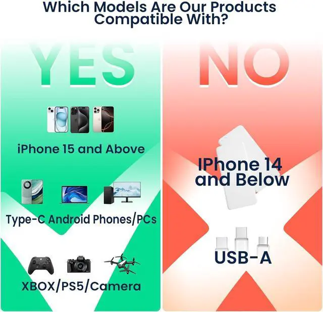 Alt view image 3 of 7 - 1TB Magnetic Portable SSD, External SSD with Type-C USB 3.2 Gen 2x2, Speeds Up to 2000MB/s, Compact & Durable, Compatible with iPhone 15/16 Series, Galaxy S24/S23, Tablet, Computer, Black