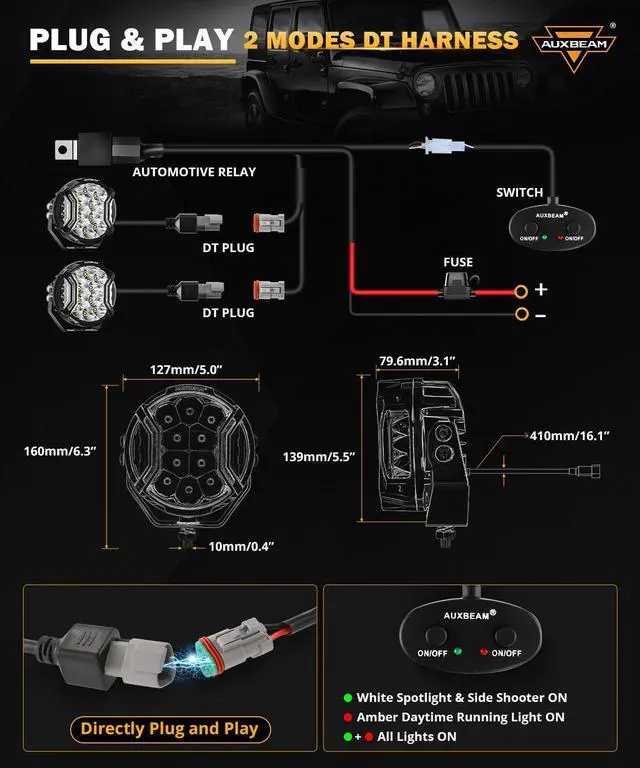 Alt view image 5 of 6 - V-Ultra Series Side Shooter Light Bar, 5Inch 172W Round Offroad Lights LED Pods 20400LM, Amber DRL & Spotlight Dual Color 270° Wider Off Road Lighting with Protective Covers, Pair