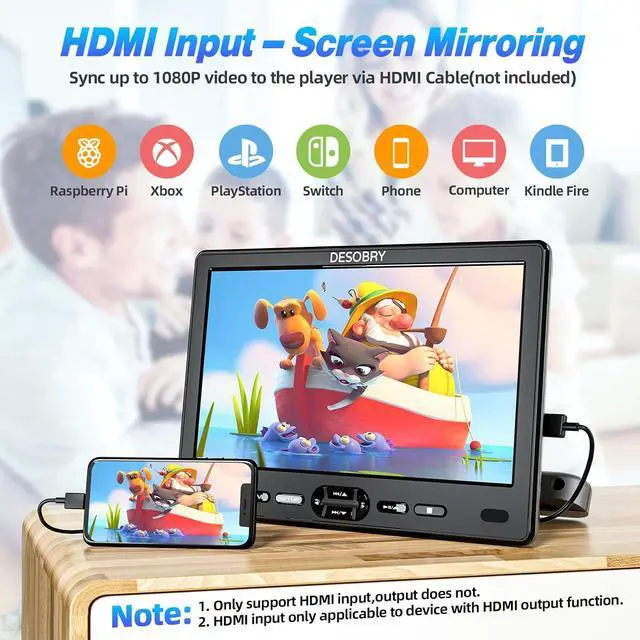 Alt view image 2 of 7 - Car DVD Player Dual Screen with Headrest Mount, DESOBRY 10.5" Portable DVD Player for Car with Suction-Type Disc in, Play a Same or Two Different Movies, Support 1080P Video,HDMI Input, USB/SD Reader