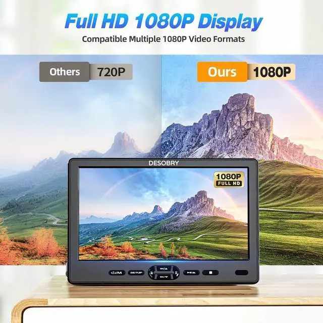 Alt view image 6 of 7 - Car DVD Player Dual Screen with Headrest Mount, DESOBRY 10.5" Portable DVD Player for Car with Suction-Type Disc in, Play a Same or Two Different Movies, Support 1080P Video,HDMI Input, USB/SD Reader