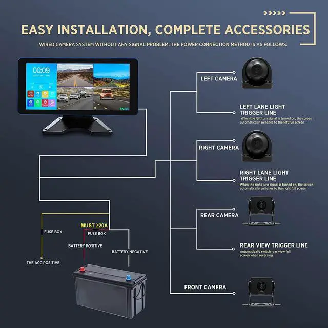 Alt view image 3 of 7 - 4K Backup Camera 4CH Dash Cam with 10.36" Quad Split Touch Screen & 4 AHD Front Rear Sides View Camera w/DVR Recording Music Video Playback Avoid Blind for RV Semi Trailer Truck Van