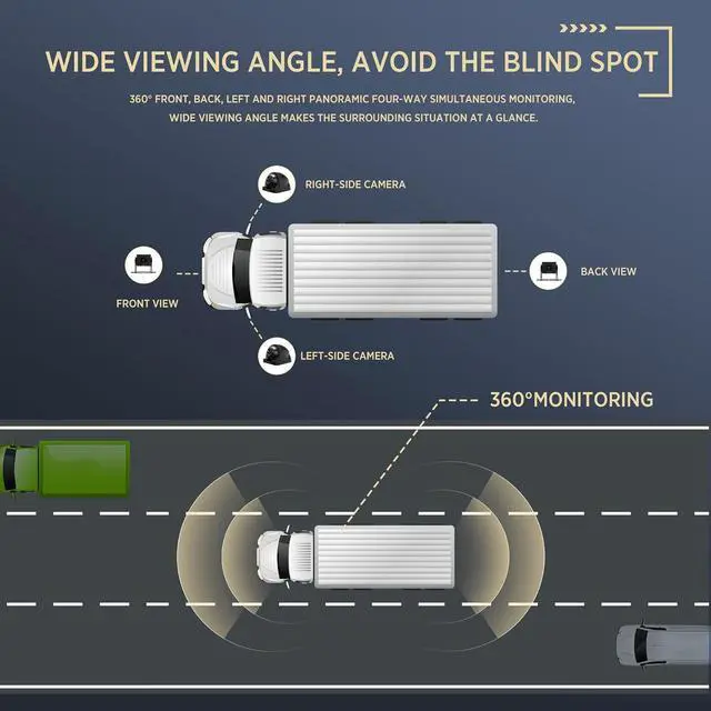 Alt view image 5 of 7 - 4K Backup Camera 4CH Dash Cam with 10.36" Quad Split Touch Screen & 4 AHD Front Rear Sides View Camera w/DVR Recording Music Video Playback Avoid Blind for RV Semi Trailer Truck Van