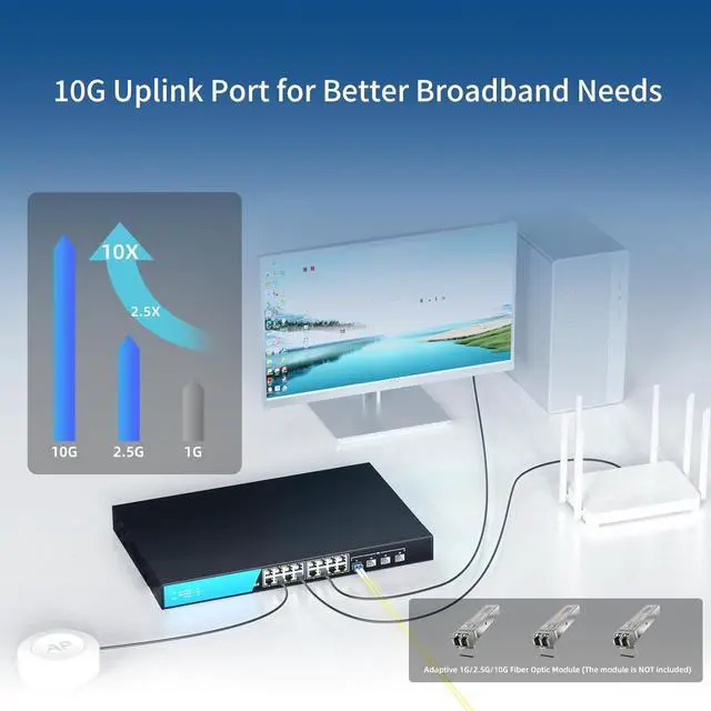 Alt view image 4 of 7 - 16 Port 2.5G Network Ethernet Switch, 16 x 2.5Gb RJ45 Ports, 4 x 10G SFP Slots, 240Gbps Switching Capacity, Desktop or Rack Mount/Metal Case/Fan Cooling/Plug and Play Unmanaged