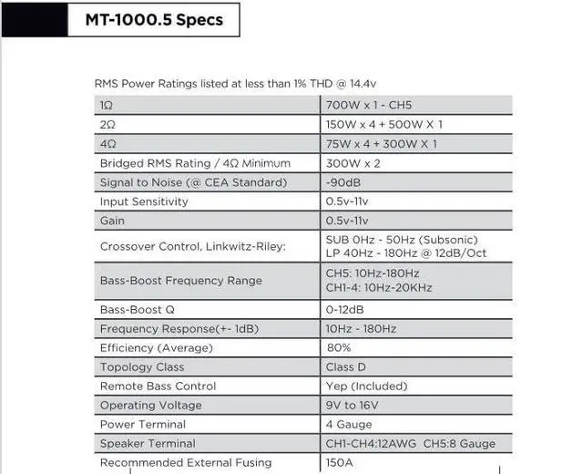 Alt view image 7 of 7 - Audio MT-1000.5 1200 Watt RMS 5-Channel Car Audio Amplifier, Class D, Hexfet Mosfet, Crossover High-Pass/Low-Pass Filter, Subsonic Filter, Remote Subwoofer Bass Knob, Bass Boost Q