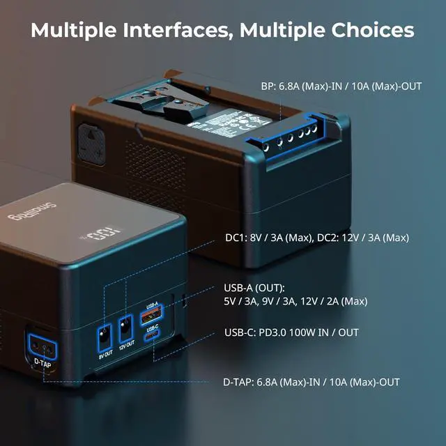 Alt view image 3 of 7 - Battery VB99 Black, 99Wh / 6800mAh V Mount Battery with 100W Output, 2H Full Charge, with USB-C, D-TAP, USB-A, Dual DC Ports, OLED Screen, for Camera, Camcorder, Monitor, Video Light