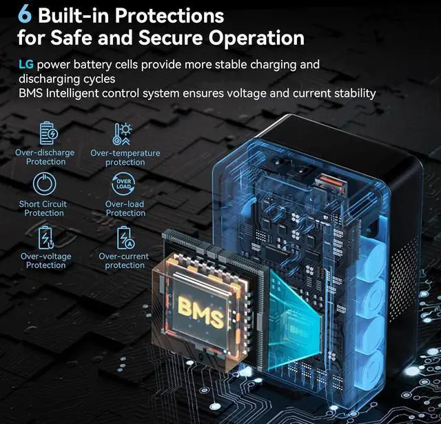 Alt view image 4 of 7 - Battery VB99 Black, 99Wh / 6800mAh V Mount Battery with 100W Output, 2H Full Charge, with USB-C, D-TAP, USB-A, Dual DC Ports, OLED Screen, for Camera, Camcorder, Monitor, Video Light