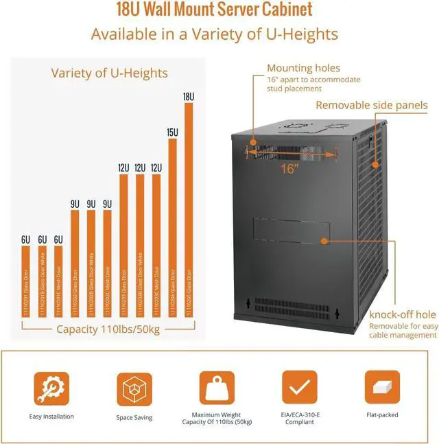 Alt view image 6 of 7 - 18U Wall Mount Rack Network Cabinet for 19" IT Equipment,with Lockable Mesh Door and Side Panels,Cooling Fan,Black,17.7inch Depth for AV/Computer/Electronics Equipment Data Rack