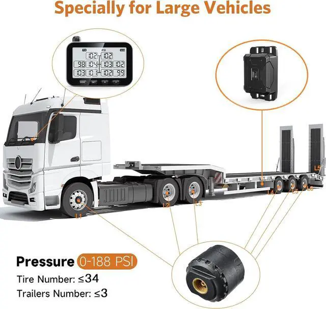 Alt view image 6 of 7 - Tire Pressure Monitoring System, RV TPMS with 12 Sensors, 6 Alert Modes, Signal Booster, Power Saving Display, Long Sensing Distance, for 3 Trailers (T1/T2/T3), for Camper, Motor Homes