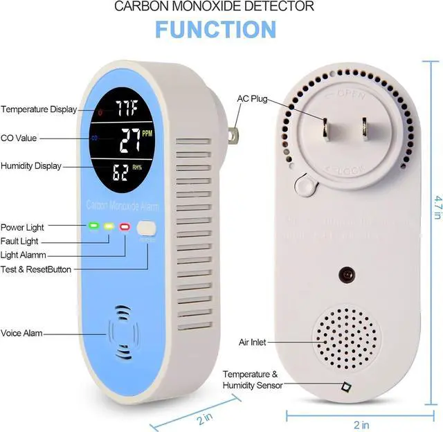 Alt view image 6 of 6 - Plug-in Carbon Monoxide Detector with Real-Time CO Display & Temperature/Humidity Monitor, Plug-in CO Alarm for Home, RV, Apartment, Indoor Air Safety 2-Pack