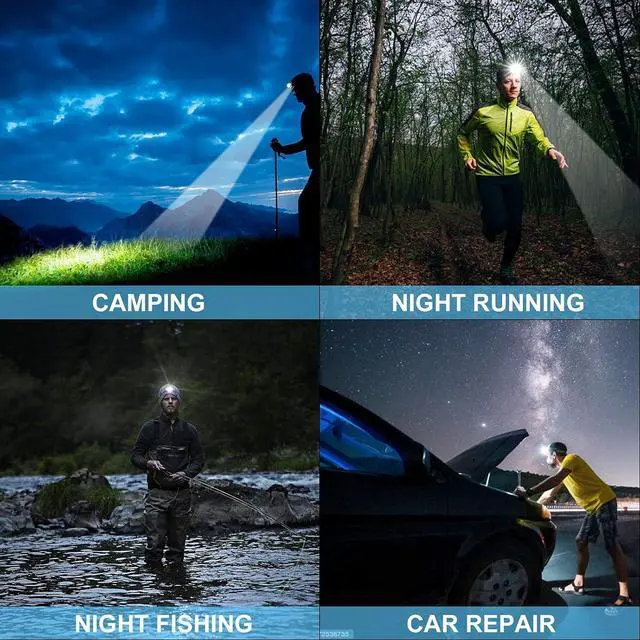 Alt view image 6 of 7 - Rechargeable LED Headlamp 1080 Lumen, Super Bright Head Lamp Flashlight with 5 Lighting Modes, IPX6 Waterproof, Zoomable Headlight for Camping, Hiking, Fishing, Biking, Running (2 Pack)