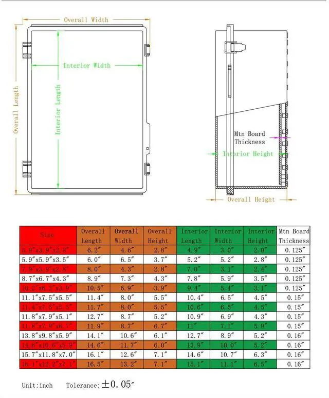 Alt view image 6 of 6 - Waterproof Electrical Box, IP67 Junction Box Stainless Steel Latch Hinged Grey Cover Project Enclosure with Wall Bracket 13.8" x 9.8" x 5.9"