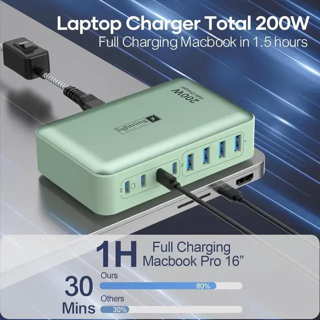Alt view image 4 of 7 - 8-Port Multiple Charger Station 200W with Flat Plug, Braided Power Cord, and On/Off Switch- USB Charging Hub for iPhone, iPad, MacBook and More- 65W C Port Power Adapter for Laptops