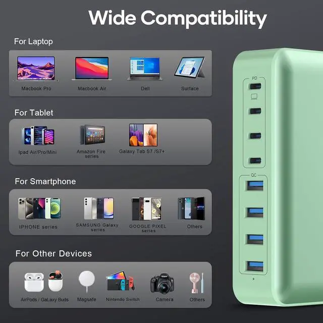 Alt view image 5 of 7 - 8-Port Multiple Charger Station 200W with Flat Plug, Braided Power Cord, and On/Off Switch- USB Charging Hub for iPhone, iPad, MacBook and More- 65W C Port Power Adapter for Laptops