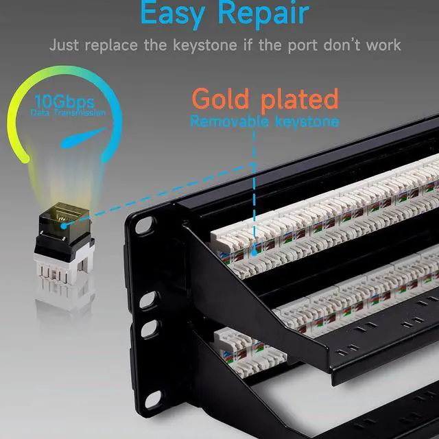 Alt view image 4 of 7 - Cat6 Patch Panel 48 Port with Keystone, RJ45 Network Panel 19 Inch, Punch Down Keystone Ethernet Patch Panel with Back Bar