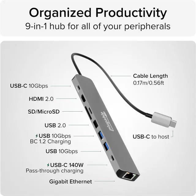 Alt view image 2 of 7 - Plugable USB C Hub Multiport Adapter (9-in-1) 140W Power Delivery Charging, 4K 60Hz HDMI, 10Gbps Data Ports, Ethernet, SD | for USBC, USB4, Thunderbolt MacBook, Windows, Chromebook (USBC-9IN1E)