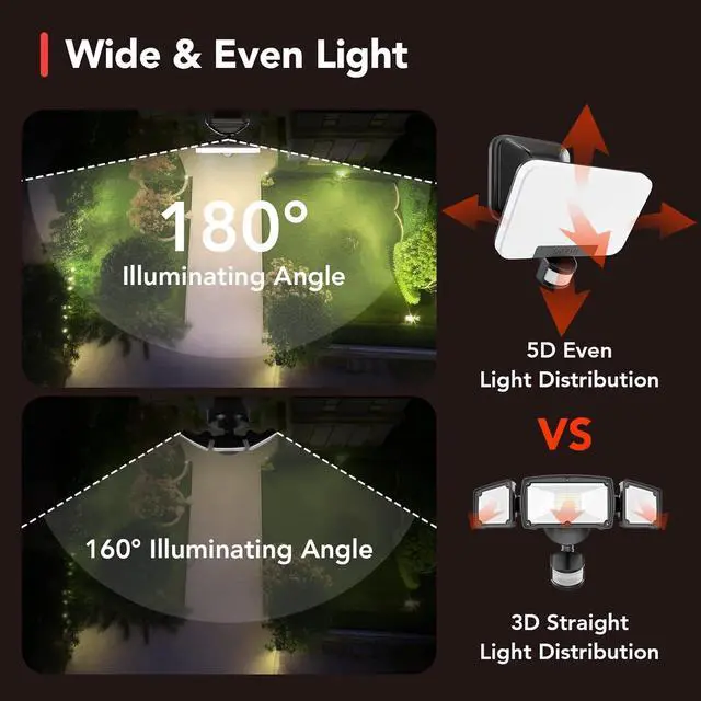Alt view image 7 of 7 - 3CCT Motion Sensor Outdoor Lights 3500LM 35W LED Security Lights, 6000K/4000K/2700K Dusk to Dawn Flood Lights Outdoor, IP65 Waterproof Motion Sensor Flood Lights for Garage, Yard, 2 Pack