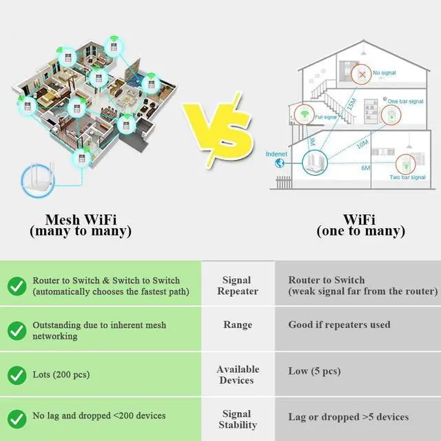 Alt view image 3 of 7 - L8-HS4 LCD Smart Light Switch 4 Gang Single Pole,No Dim,Need Neutral Wire,Touchscreen 2.4G WiFi Night Light Smart Switch Work with Alexa/Google Home,Mesh Network No Offline for Whole Smart Home