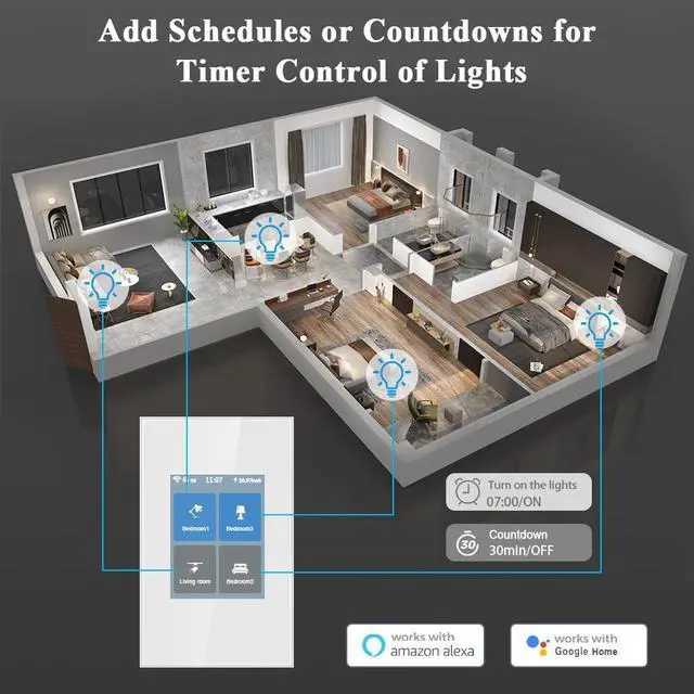 Alt view image 4 of 7 - L8-HS4 LCD Smart Light Switch 4 Gang Single Pole,No Dim,Need Neutral Wire,Touchscreen 2.4G WiFi Night Light Smart Switch Work with Alexa/Google Home,Mesh Network No Offline for Whole Smart Home