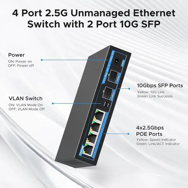 Alt view image 4 of 7 - 2.5G PoE Switch 6-Port, 4x2.5Gb POE+ Switches Base-T & 2 Port 10G SFP&SFP+ Multi-Speed Ethernet Network, Compatible with Gigabit&10Gb, Desktop/Wall Mount, Ideal for AP, Camera,Home,Gaming,Office