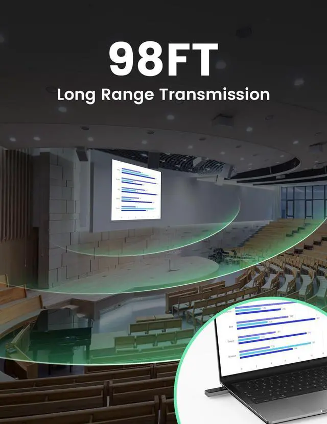 Alt view image 6 of 7 - Wireless HDMI Transmitter and Receiver, Tiny Plug & Play 2.4G/5G Portable Wireless HDMI Extender Transmitter and Receive for Streaming Video/Audio from Laptop/PC to HDTV/Projector/Monitor