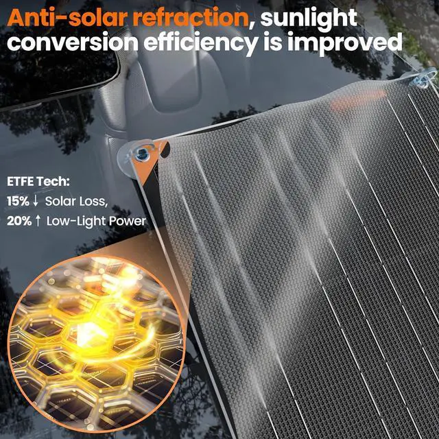 Alt view image 2 of 7 - 20W 12V Solar Panel Battery Charger Maintainer, Portable Waterproof Solar Trickle Charger with Built-in Charge Controller, Cig Plug, Alligator Clips, O-Rings for Car, Truck,Tractor, Boat, etc