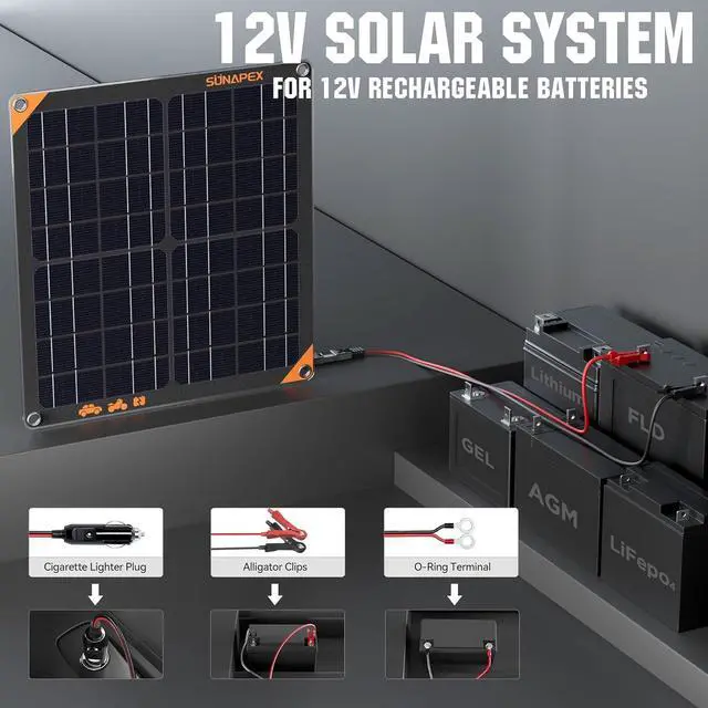 Alt view image 6 of 7 - 20W 12V Solar Panel Battery Charger Maintainer, Portable Waterproof Solar Trickle Charger with Built-in Charge Controller, Cig Plug, Alligator Clips, O-Rings for Car, Truck,Tractor, Boat, etc