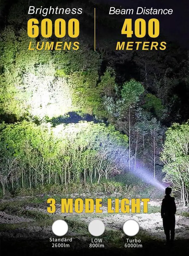 Alt view image 2 of 7 - Rechargeable Flashlights High Lumens - PFSN Super Bright Tactical Flashlight IPX65 Waterproof, 400M Long Range, 20Hrs Long Lasting Best Powerful LED Torch Battery Powered Flash Light