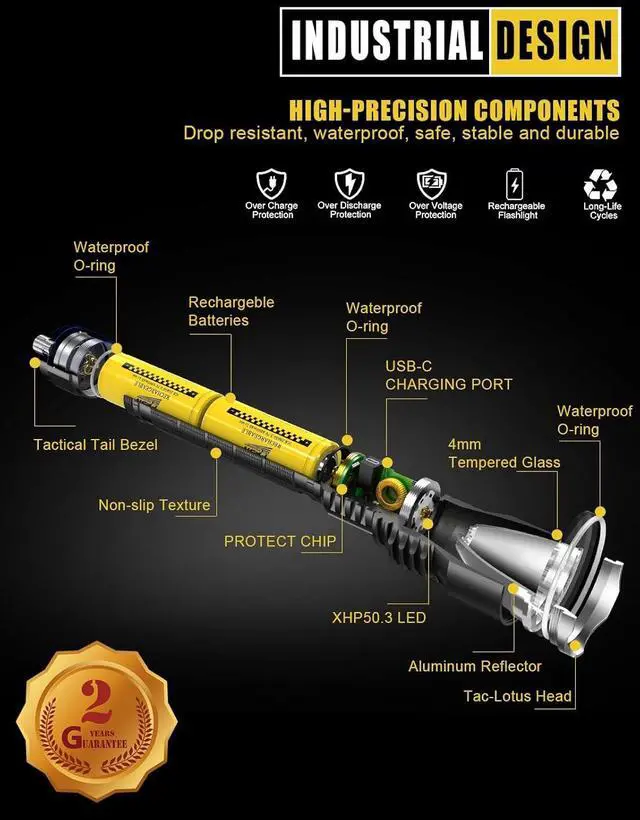 Alt view image 3 of 7 - Rechargeable Flashlights High Lumens - PFSN Super Bright Tactical Flashlight IPX65 Waterproof, 400M Long Range, 20Hrs Long Lasting Best Powerful LED Torch Battery Powered Flash Light