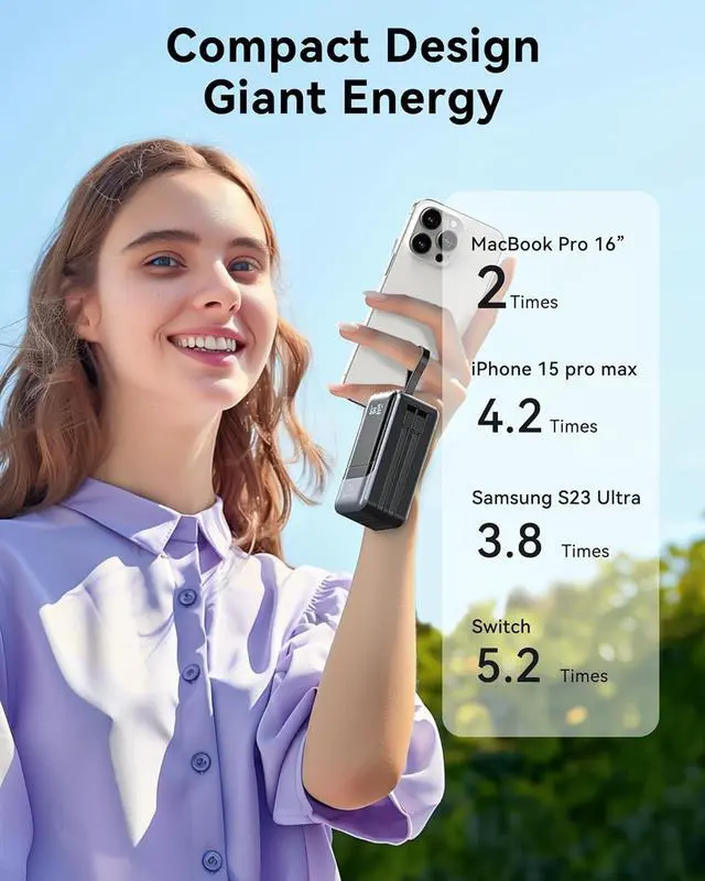 Alt view image 5 of 7 - Portable Charger 65W, Power Bank Battery Pack with Built in Cable, 4 Outputs, USB C Powerbank Fast Charging, Travel Chargers for iPhone 16/15/14/13/12 Series, , Laptop, MacBook,  XPS, iPad