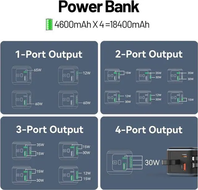Alt view image 7 of 7 - Portable Charger 65W, Power Bank Battery Pack with Built in Cable, 4 Outputs, USB C Powerbank Fast Charging, Travel Chargers for iPhone 16/15/14/13/12 Series, , Laptop, MacBook,  XPS, iPad