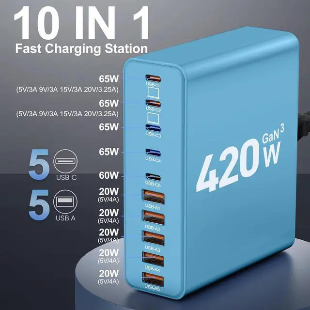 Alt view image 2 of 6 - 420W USB C Charger Block,10-Port Charging Station GaN Fast Charging Type C & USB A Wall Charger Adapter for MacBook Pro/Air,iPhone,iPad, XPS, Galaxy(Blue)