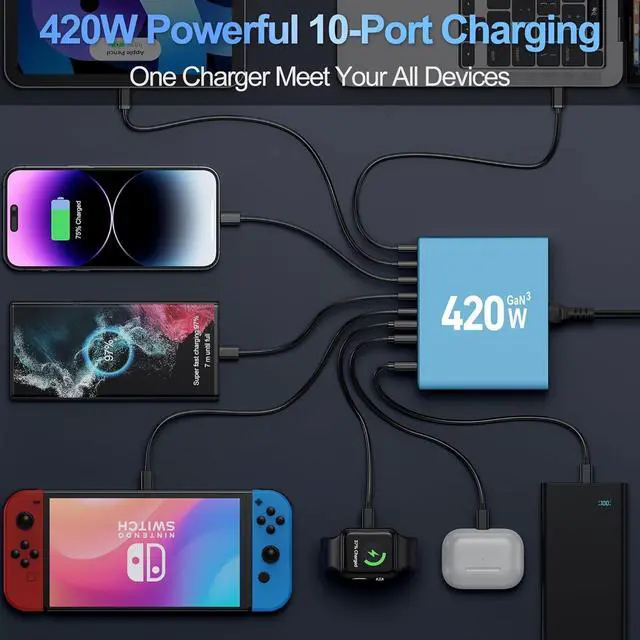 Alt view image 4 of 6 - 420W USB C Charger Block,10-Port Charging Station GaN Fast Charging Type C & USB A Wall Charger Adapter for MacBook Pro/Air,iPhone,iPad, XPS, Galaxy(Blue)