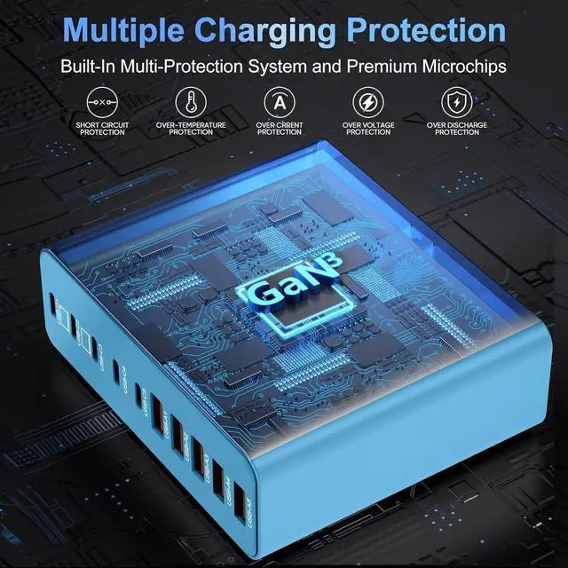 Alt view image 5 of 6 - 420W USB C Charger Block,10-Port Charging Station GaN Fast Charging Type C & USB A Wall Charger Adapter for MacBook Pro/Air,iPhone,iPad, XPS, Galaxy(Blue)