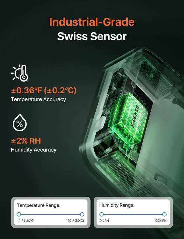 Alt view image 4 of 7 - WiFi Hygrometer Indoor Humidity with SBS50 Base Station, Smart Hygrometer Thermometer with App Notification, Temperature Sensor for Room Temperature Monitoring, 3 Sensors & 1 Base Station