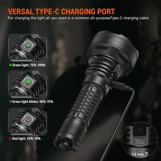 Alt view image 6 of 7 - LED Tactical Flashlight Rechargeable - TD01C Tactical Flashlight High Lumens SFT40 LED Super Bright 1800LM with Buck Regulated Driver IP68 1000M Longest Range USB C