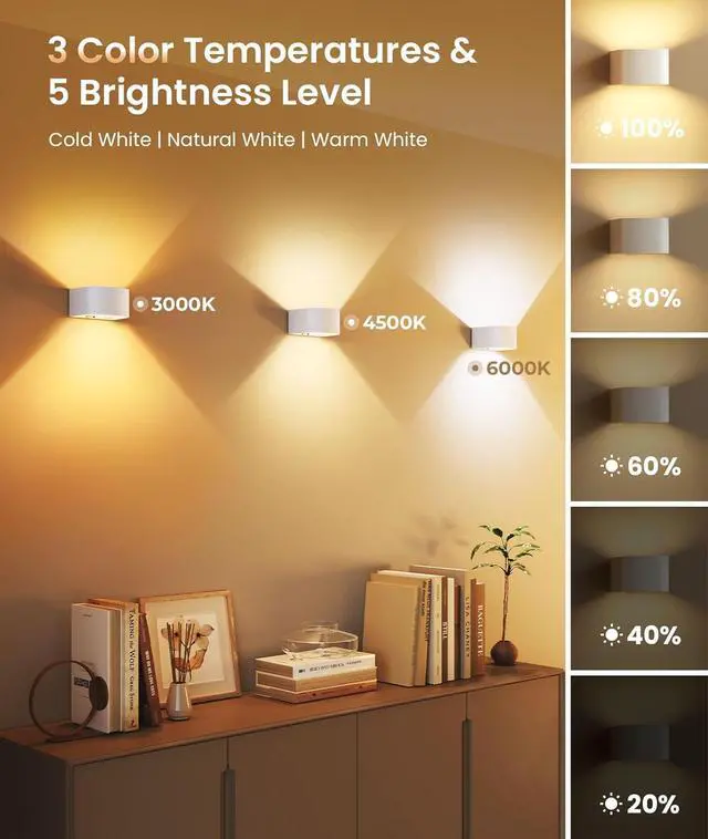 Alt view image 5 of 7 - 4 Pack Motion Sensor Wall Lamp with Remote Control 3 Colors Wireless Wall Light LED Indoor Up and Down Wall Sconce 5000mAh Rechargeable Battery Powered Wall Lamps Brightness Adjustable,White