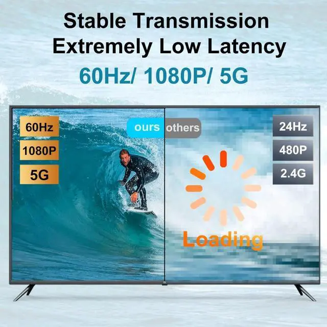 Alt view image 2 of 7 - Wireless HDMI Transmitter and Receiver 100ft/30m,1080P Output Wireless HDMI,2.4G/5G Plug&Play for Streaming Video and Audio to Monitor from Laptop/TV Box